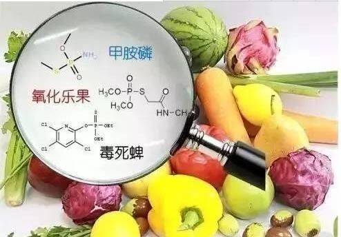 農殘檢測儀器