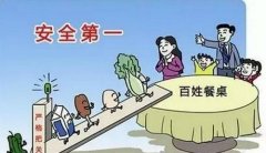 水果市場的安全我們應該怎樣保證?