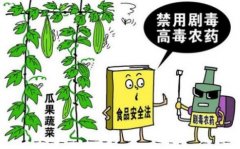 果蔬中農(nóng)藥殘留有多大危害你了解嗎?