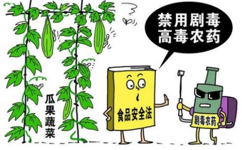 農(nóng)藥殘留檢測(cè)儀 農(nóng)藥殘留檢測(cè)儀