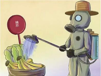 農(nóng)藥殘留檢測儀 農(nóng)藥殘留檢測儀