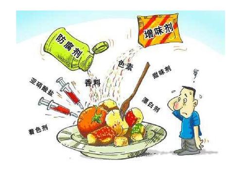食品安全 食品安全