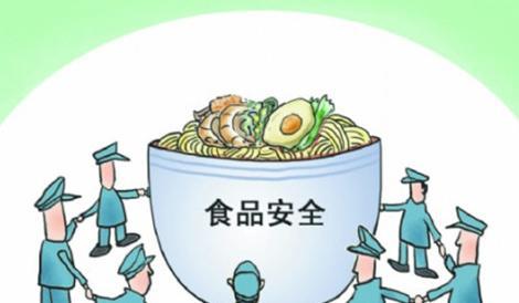 去除農殘的方法知多少? 去除農殘的方法知多少?