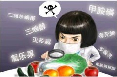 淺析食品安全檢測儀器的優勢