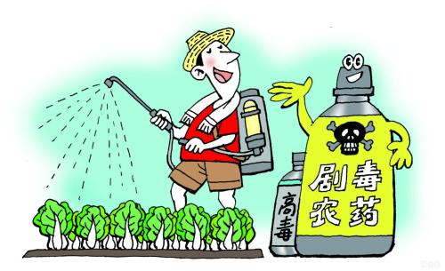 農藥殘留檢測儀